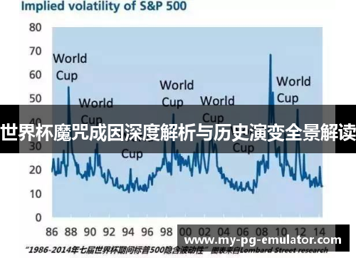 世界杯魔咒成因深度解析与历史演变全景解读 世界杯魔咒成因深度解析与历史演变全景解读