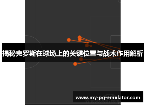 揭秘克罗斯在球场上的关键位置与战术作用解析 揭秘克罗斯在球场上的关键位置与战术作用解析