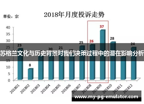 苏格兰文化与历史背景对我们决策过程中的潜在影响分析 苏格兰文化与历史背景对我们决策过程中的潜在影响分析