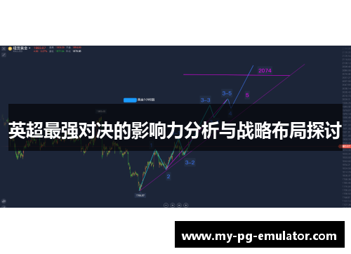 英超最强对决的影响力分析与战略布局探讨